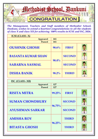 Congratulations to all the students of Class X and Class XII for achieving 100%